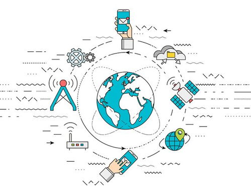 工業大數據的來源、應用及其與工業互聯網的關聯