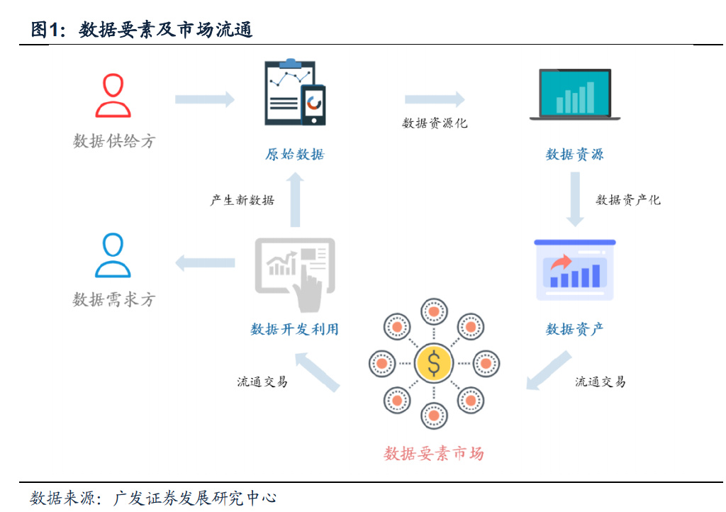 智通云聯亮相工業互聯網創新峰會，憑借卓越數據服務實力斬獲兩項殊榮